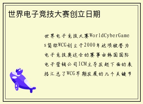 世界电子竞技大赛创立日期